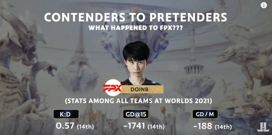 九游官网入口关于Doinb连续五场比赛得分超过领先优势明显，日本队不断突破！的信息